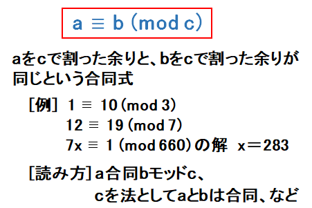 図２　合同式（mod）